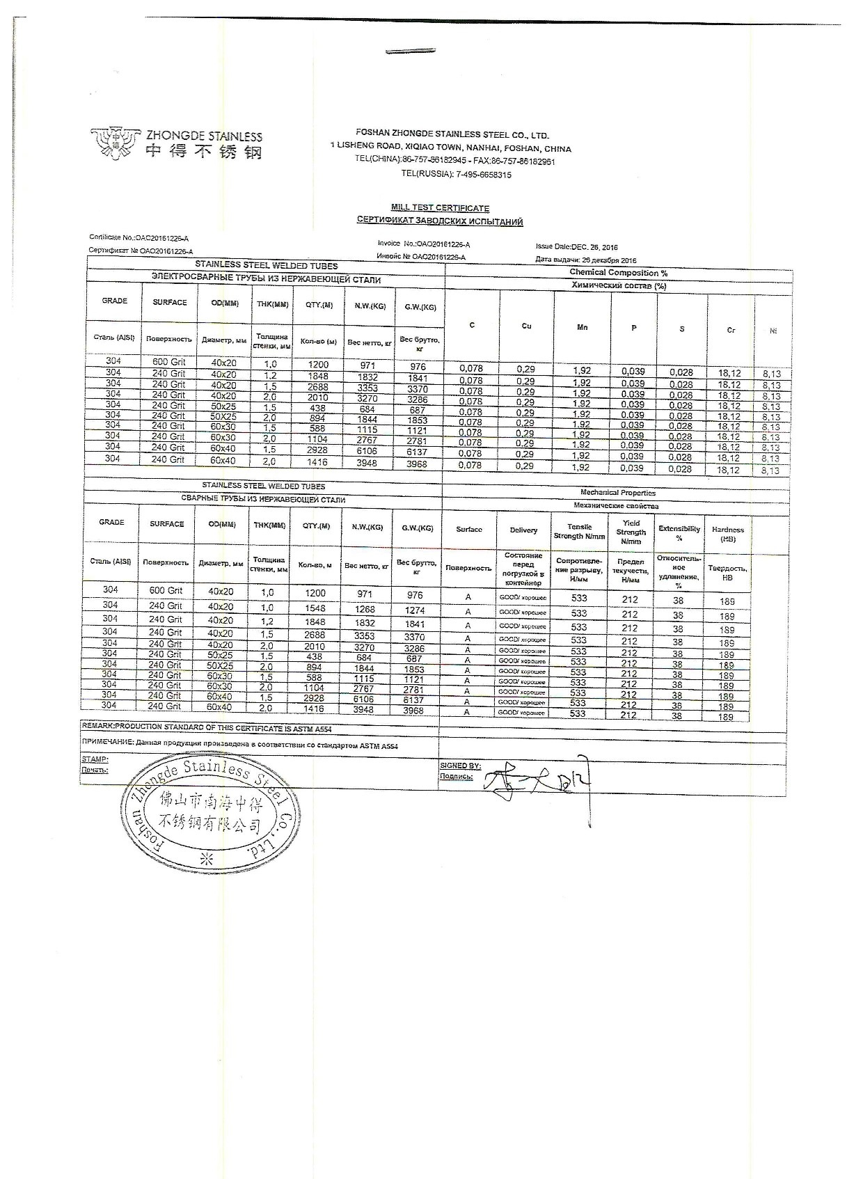 труба_нерж_AISI_304_40х20х1(1,2_1,5_2)_50х25х1,5(2)_60х30х1,5(2)_60х40Х1,5(2)